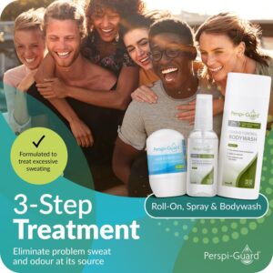Image showing all three products in the summer essentials bundle from perspi-Guard. Includes a body wash, our no sweat spray and an antiperspirant and deodorant roll on.